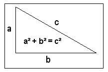 Driehoek Stelling van Pythagoras